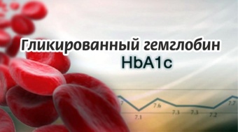 Гликированный гемоглобин